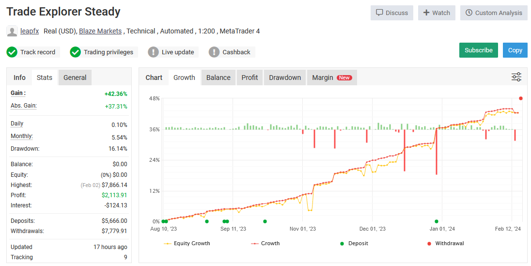 Trade Explorer EA NO DLL