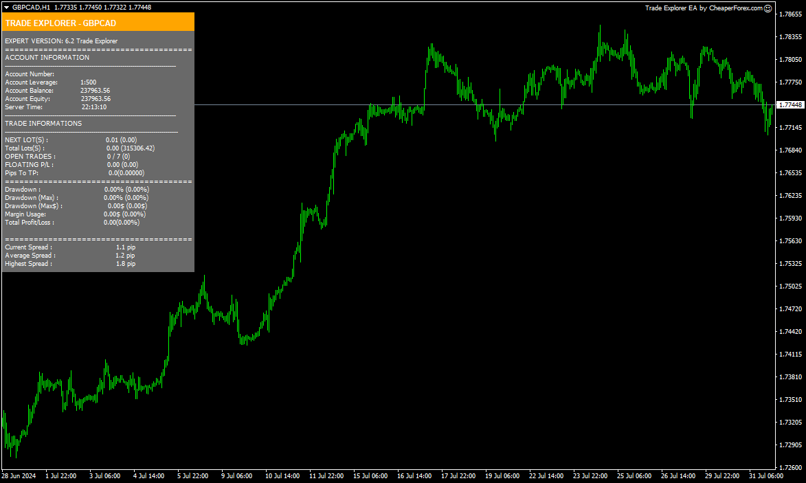 Trade Explorer EA NO DLL