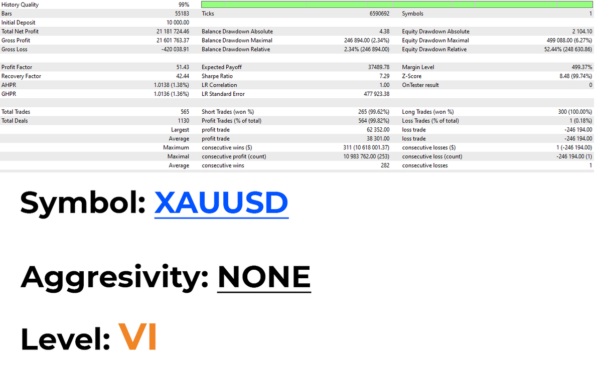 AI NoX EA MT4 V1.1 NO DLL