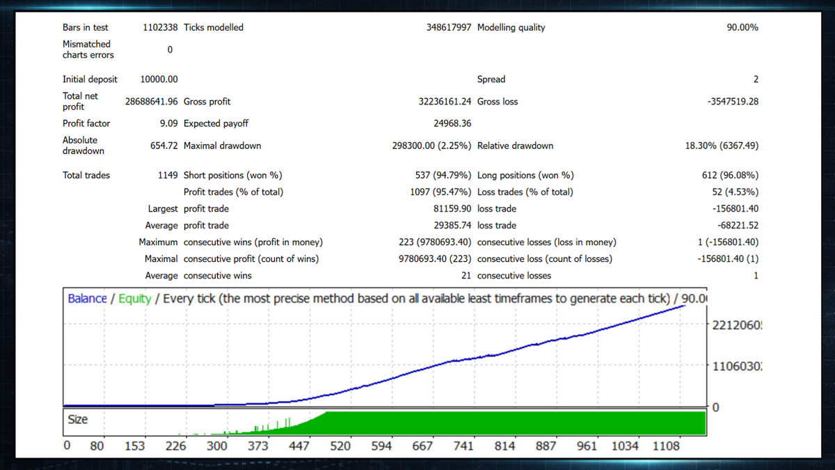 BB Return V7.40 MT5 NO DLL