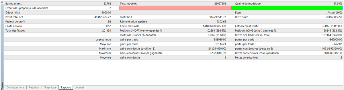 Cherma EA V1.1 MT4 NO DLL