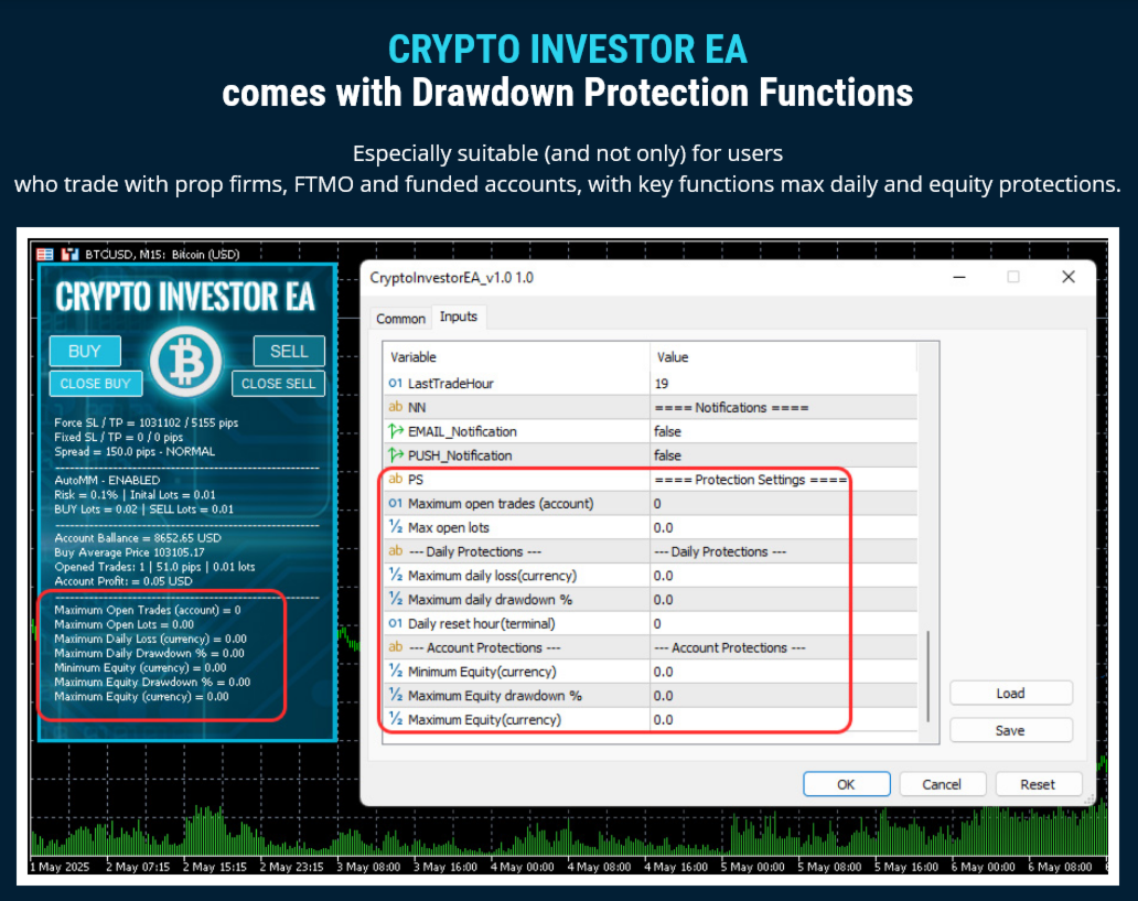 Crypto Investor EA V1.1 MT4 NO DLL