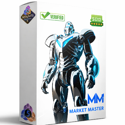 Box of 'Market Master' with robot illustration and verification badges on a white background