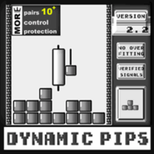 Vintage-style control panel with 'Dynamic Pips' branding and text on a black background