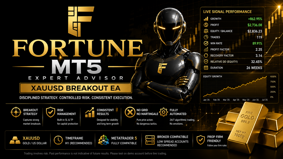 Fortune V1.0 MT5 [SOURCE CODE]