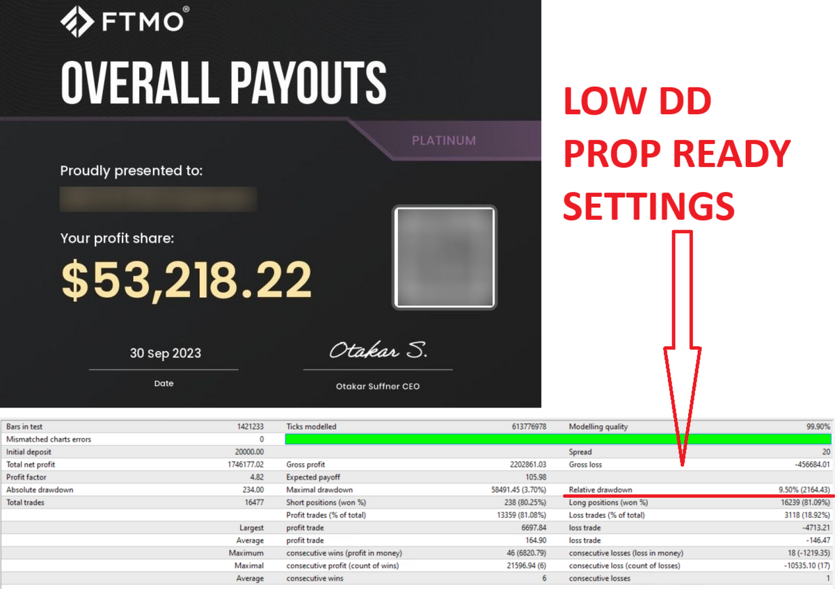 Golden Mirage V2.5 MT4 NO DLL