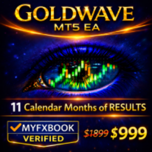 Goldwave MTS EA advertisement with colorful chart and pricing information.