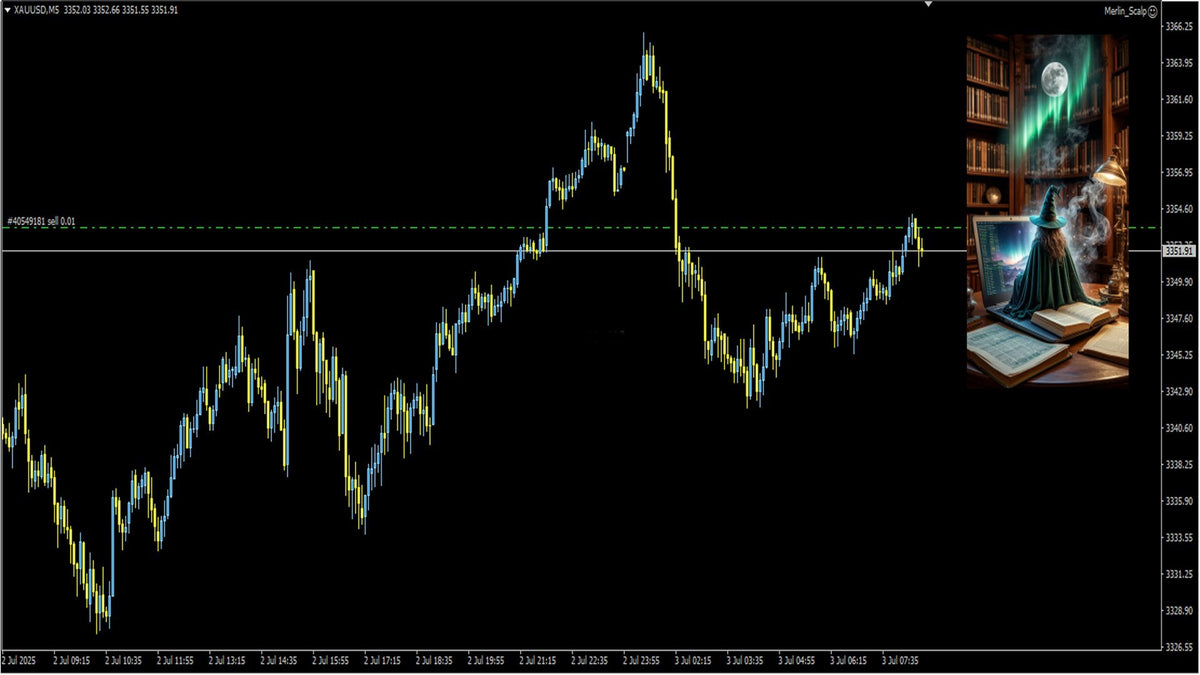 Merlin Scalp EA V1.7 MT4 NO DLL