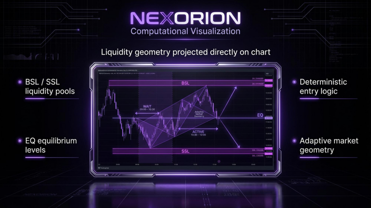 Nexorion Initium Novum EA V1.2 MT5 NO DLL