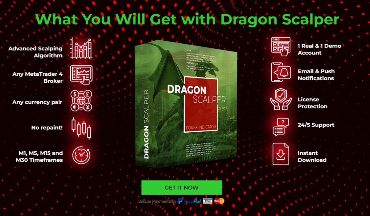 Dragon Scalper + Manager MT4