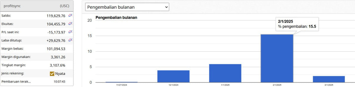 Inova Prime EA MT4 NO DLL