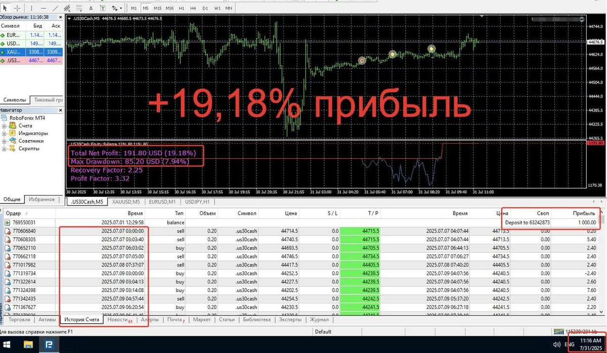 Ninja Forex EA V6.4 MT4 NO DLL