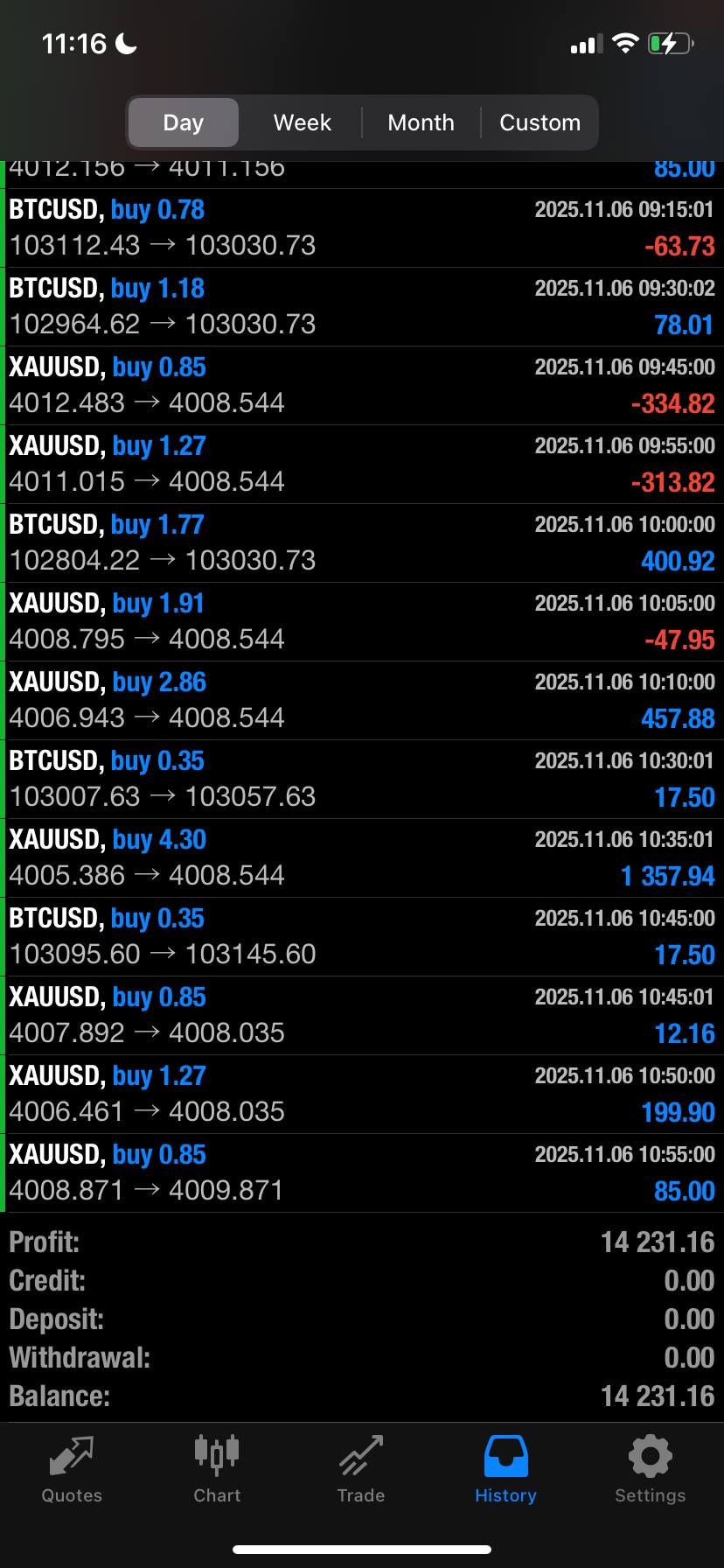 TFXS TITAN ULTIMATE V10.12 MT5 NO DLL