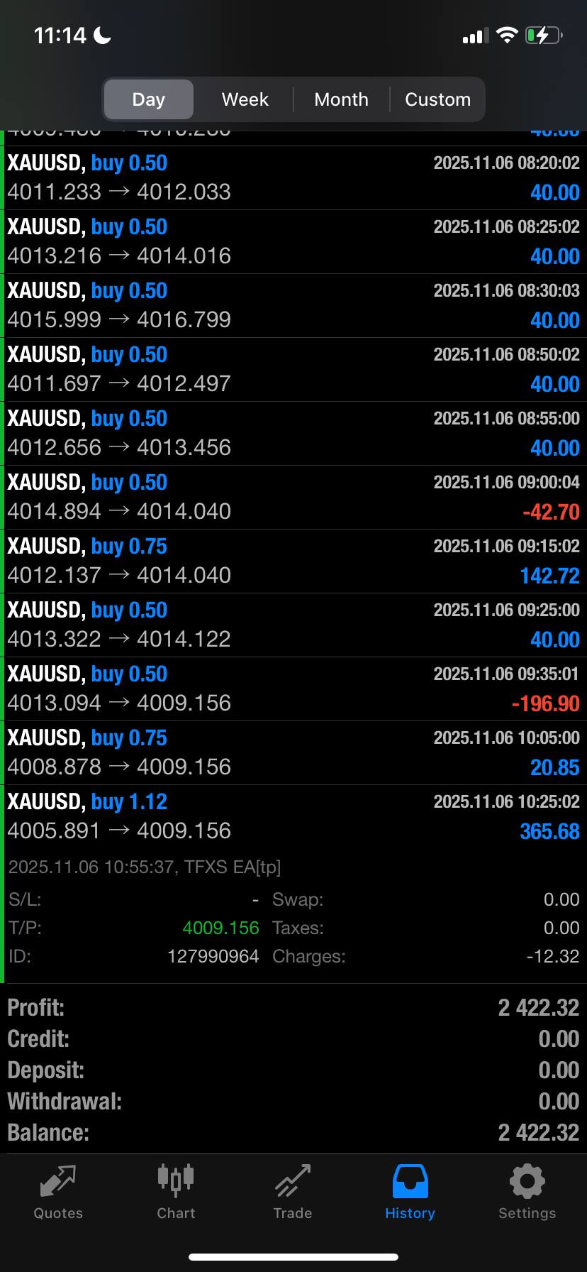 TFXS TITAN ULTIMATE V10.12 MT5 NO DLL