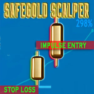 Advertisement for 'Safegold Scalper' with gold objects and text on a blue background