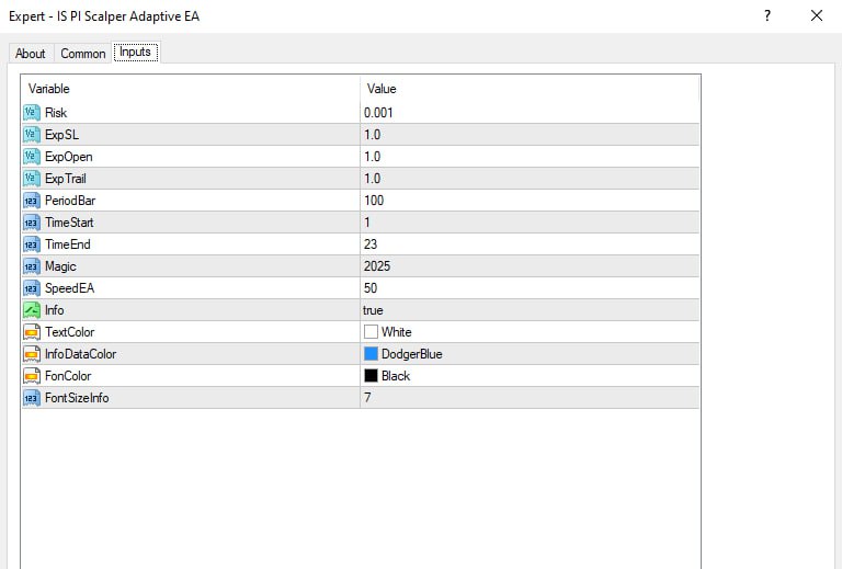 PI Scalper Adaptive EA MT4 NO DLL