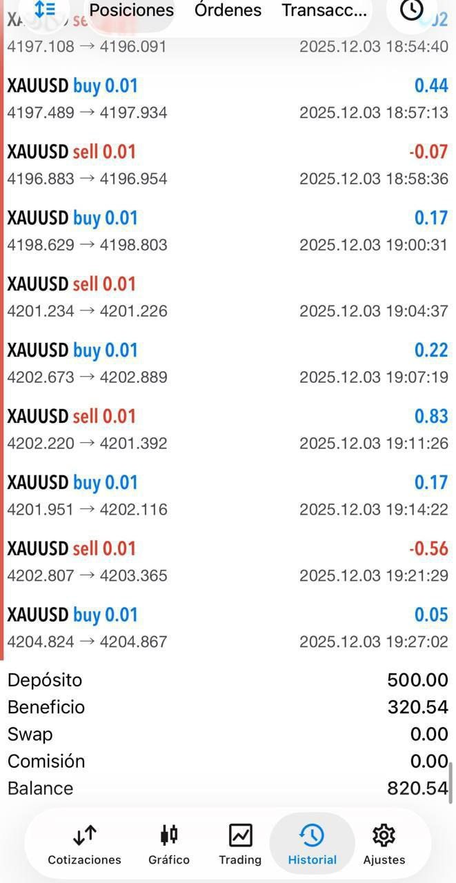 Chinese EA UAV MT4 NO DLL