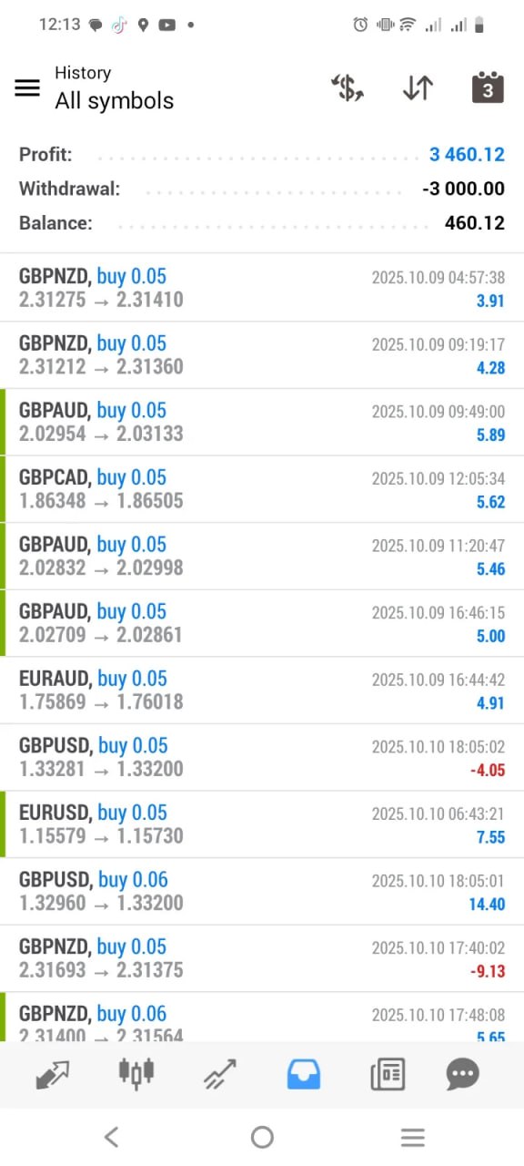 Chinese EA UAV MT4 NO DLL