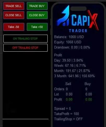 Semi-Automatic system CapiX MT4 NO DLL