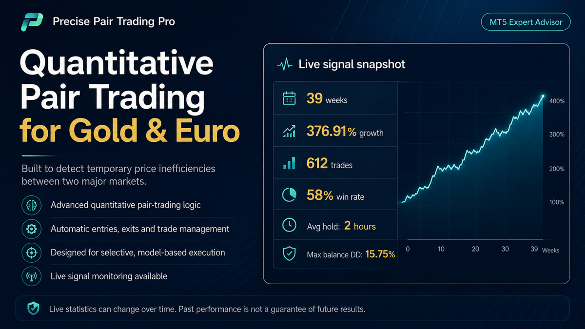Precise Pair Trading Pro V1.9 MT5 NO DLL