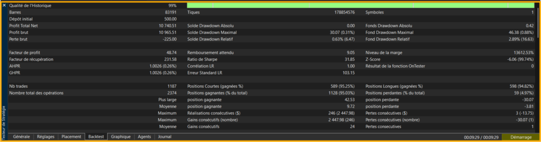 Quantum iGold EA 3.0 MT5 NO DLL
