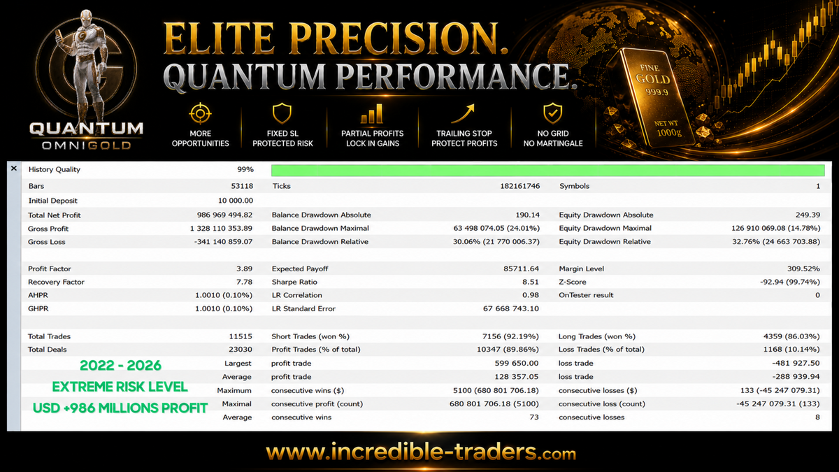 Quantum OmniGold V1.8 MT5 NO DLL