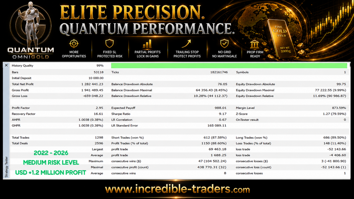 Quantum OmniGold V1.8 MT5 NO DLL