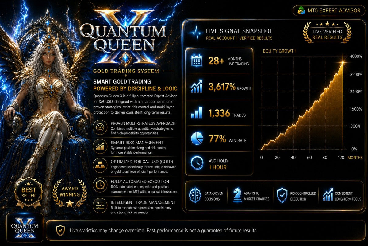 Quantum Queen X V4.1 MT5 NO DLL