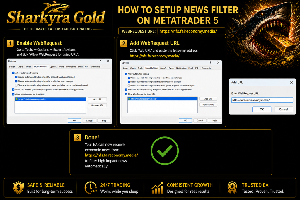 Sharkyra Gold V1.2 MT5 NO DLL