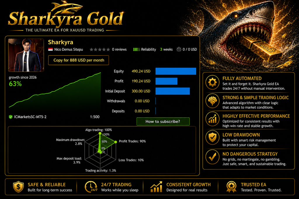 Sharkyra Gold V1.2 MT5 NO DLL