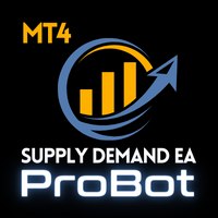 Supply Demand EA ProBot V1.3 NO DLL