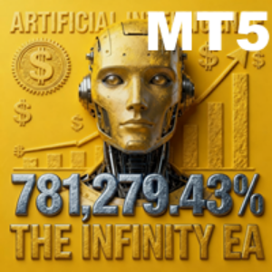 Robotic face with gold and black text overlay on a yellow background