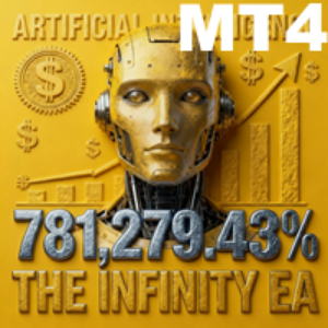 Artificial intelligence robot with dollar signs and text on a gold background