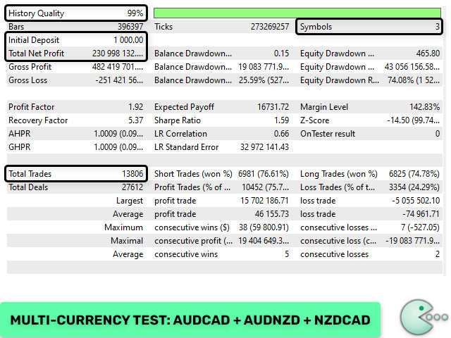 WAKA WAKA EA V4.56 MT4 NO DLL