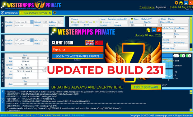 Western Pips WP7 (unlocked/unlimited) Update Build 231 + ALL SETS [WORKING]