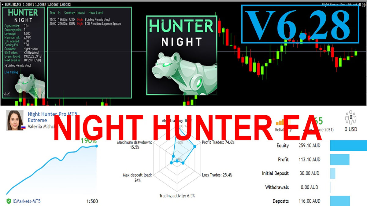 Night Hunter Pro EA MT4 V 6.28 NO DLL