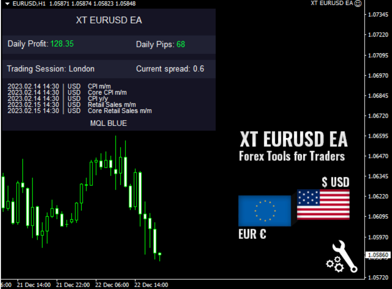 XT EurUsd EA MT5 V 5.6