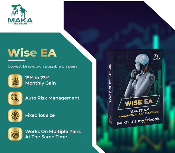 Wise EA- The Safest Forex Auto Robot