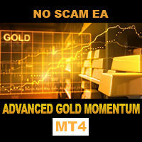 Advanced Gold Momentum MT4