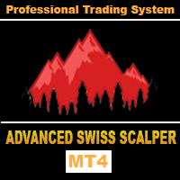 Advanced Swiss Scalper MT4 V 1.4
