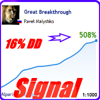 Great Breakthrough MT5 V 7.8 – Forexprism