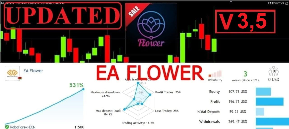 EA Flower V 5.6