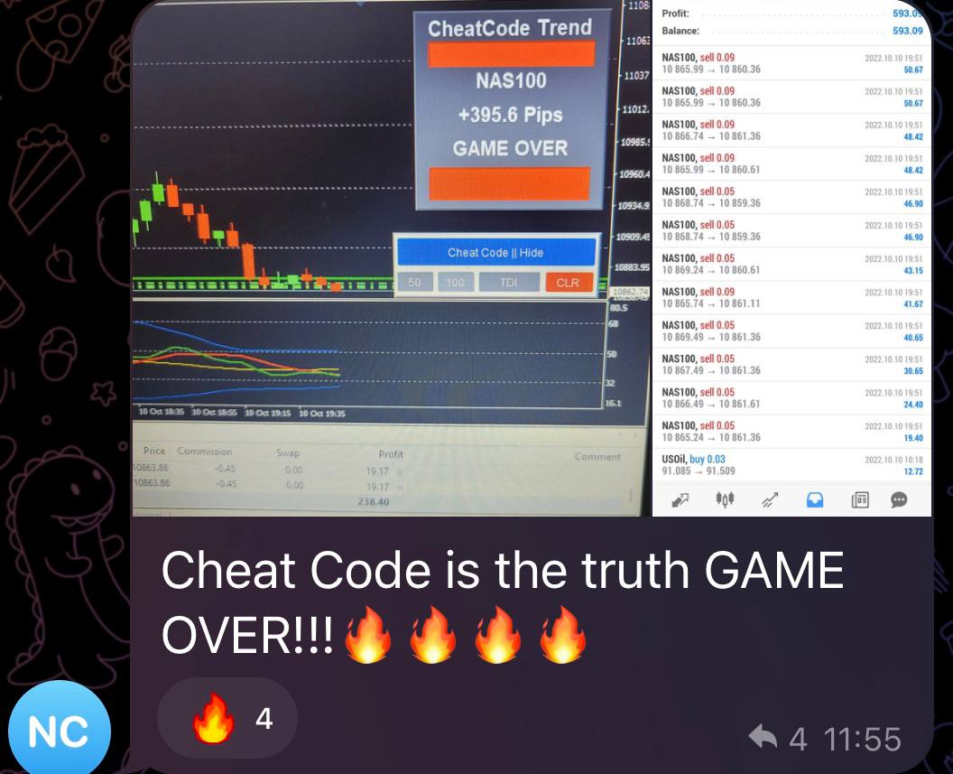 Cheat Code Trading MT4