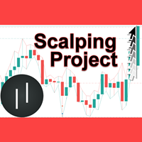 Scalping Project EA MT4 V 1.42 NO DLL