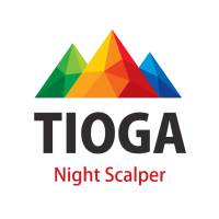 Tioga MT4 V 2.9