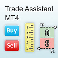 Trade Assistant MT4 V 9.8